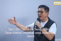 Saat 1.000 Ojol Jakarta Bersatu Dukung Ganjar-Mahfud: Perpaduan untuk Masa Depan Jakarta