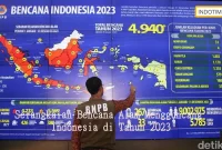 Serangkaian Bencana Alam Mengguncang Indonesia di Tahun 2023