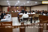 10 Terdakwa Kasus Mark Up Tukin ESDM Rp 27 M Dituntut 2 hingga 6 Tahun Penjara