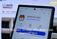 Audit Aplikasi Sirekap KPU: Memastikan Keamanan Data