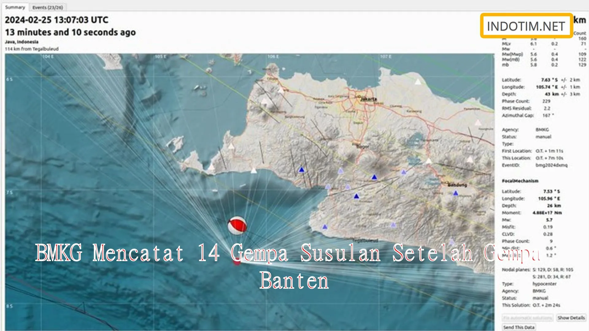 BMKG Mencatat 14 Gempa Susulan Setelah Gempa Banten
