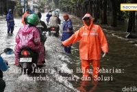 Banjir Jakarta Pasca Hujan Seharian: Penyebab, Dampak, dan Solusi
