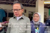 Bima Arya Ungkap Fakta Menakjubkan! DBD di Bogor: 845 Kasus Sejak Awal 2024, 4 Orang Meninggal