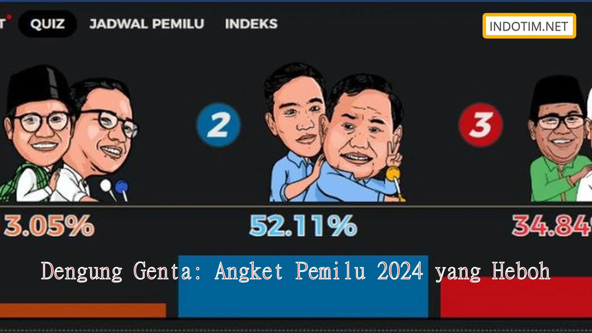 Dengung Genta: Angket Pemilu 2024 yang Heboh