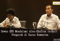 Dewas KPK Mendalami Alex-Ghufron terkait Pengaruh di Kasus Kementan