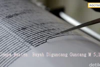 Gempa Banten: Bayah Diguncang Guncang M 5,1
