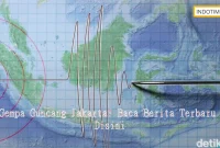 Gempa Guncang Jakarta! Baca Berita Terbaru Disini