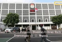 Hasil Terbaru Pilpres: Prabowo-Gibran Raih Kemenangan di 11 Negara