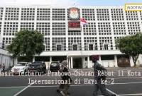 Hasil Terbaru: Prabowo-Gibran Rebut 11 Kota Internasional di Hari ke-2