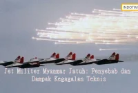 Jet Militer Myanmar Jatuh: Penyebab dan Dampak Kegagalan Teknis