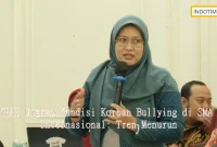 KPAI Ungkap Kondisi Korban Bullying di SMA Internasional: Tren Menurun