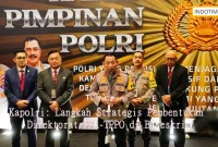 Kapolri: Langkah Strategis Pembentukan Direktorat PPA-TPPO di Bareskrim