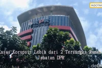 Kasus Korupsi: Lebih dari 2 Tersangka Rumah Jabatan DPR