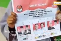 Menguasai Dukungan Rakyat: Mengenal Pentingnya Partisipasi Warga