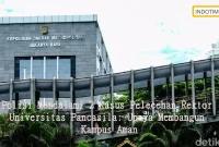Polisi Mendalami 2 Kasus Pelecehan Rektor Universitas Pancasila: Upaya Membangun Kampus Aman