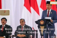 Wow, Mayoritas Responden Puas dengan Kinerja Jokowi! Temukan Alasannya Di Sini!