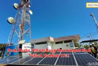 Anak Usaha Telkom Raup Keuntungan Rp 2 Triliun, Tumbuh 12%!