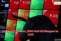 Antisipasi Investor, IHSG Hari Ini Menguat ke 7.321