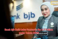 Bank bjb Raih Laba Fantastis Rp 2,1 Triliun pada Tahun 2023