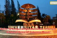 Daftar 10 Kampus dengan Mahasiswa Terbanyak di Seluruh Dunia: UT Indonesia Masuk!