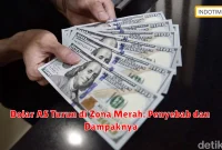 Dolar AS Turun di Zona Merah: Penyebab dan Dampaknya