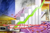 Gara-gara Subsidi Energi, Penyebab Inflasi 2,5% Jepang Terjadi pada Februari