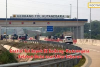 Gratis! Tol Japek II Sadang-Kutanegara Selatan Buka saat Libur Lebaran