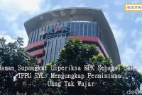 Hanan Supangkat Diperiksa KPK Sebagai Saksi TPPU SYL: Mengungkap Permintaan Uang Tak Wajar