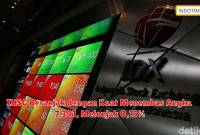 IHSG Beranjak dengan Kuat Menembus Angka 7.341, Melonjak 0,15%