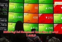 IHSG Pagi Ini Menguasai Zona Hijau di Level 7.403,5