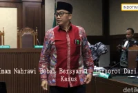 Imam Nahrawi Bebas Bersyarat, Tersorot Dari Kasus