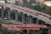 {LRT Jabodebek Raih Sukses dengan 7 Juta Penumpang dalam 6 Bulan!}