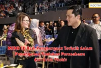 MIND ID Raih Penghargaan Terbaik dalam Penanganan Tindakan Perusahaan dari Erick Thohir