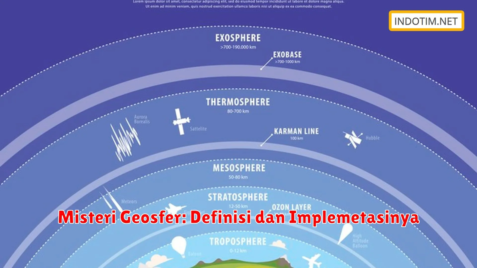 Misteri Geosfer: Definisi dan Implemetasinya