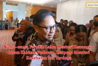 Nama-nama Terpilih Calon Menteri Keuangan dalam Kabinet Prabowo, Respons Menteri Kesehatan Tak Terduga