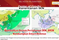 Optimalkan Sistem Pertahanan IKN, BRIN Kembangkan Smart Defense