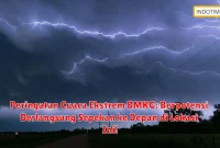 Peringatan Cuaca Ekstrem BMKG: Berpotensi Berlangsung Sepekan ke Depan di Lokasi Ini!