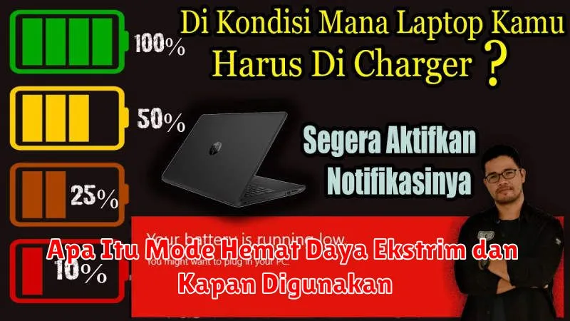 Apa Itu Mode Hemat Daya Ekstrim dan Kapan Digunakan