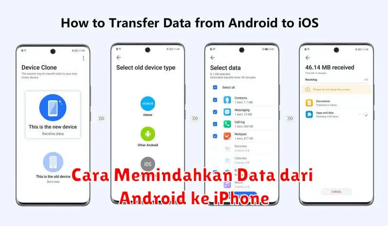 Cara Memindahkan Data dari Android ke iPhone