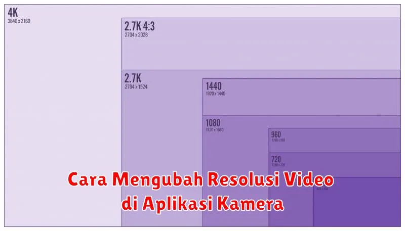 Cara Mengubah Resolusi Video di Aplikasi Kamera