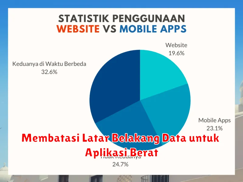 Membatasi Latar Belakang Data untuk Aplikasi Berat