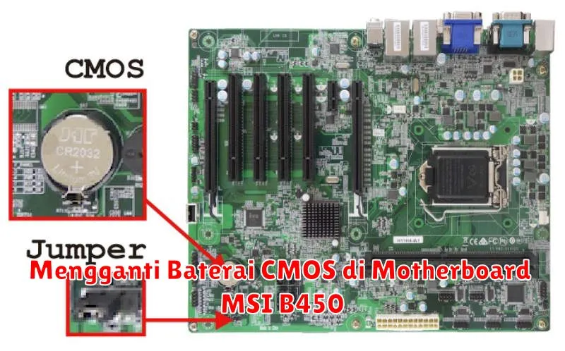 Mengganti Baterai CMOS di Motherboard MSI B450