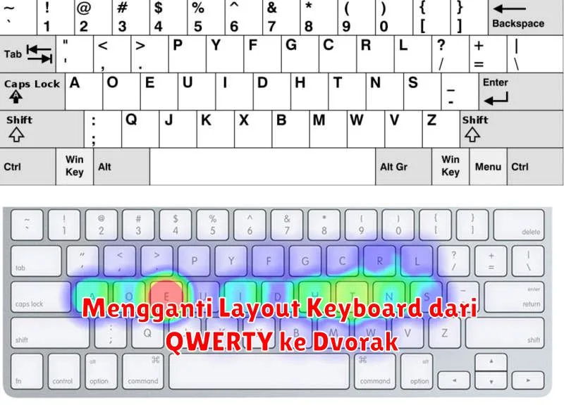 Mengganti Layout Keyboard dari QWERTY ke Dvorak
