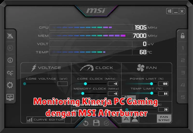 Monitoring Kinerja PC Gaming dengan MSI Afterburner