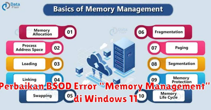 Perbaikan BSOD Error “Memory Management” di Windows 11