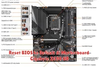 Reset BIOS ke Default di Motherboard Gigabyte Z690 UD