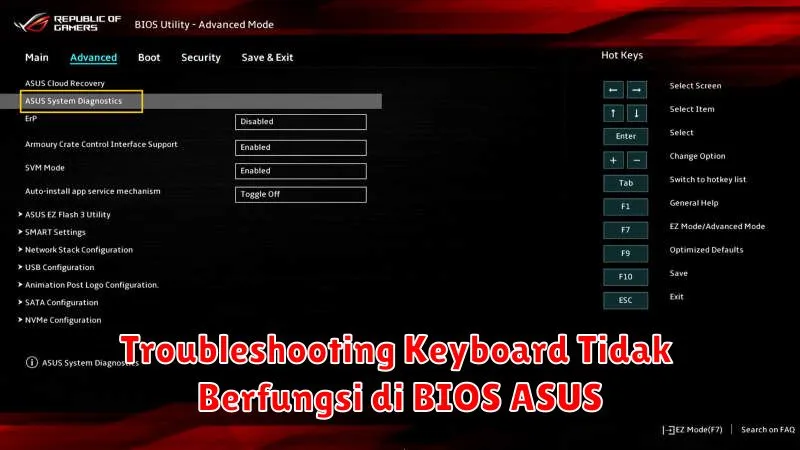 Troubleshooting Keyboard Tidak Berfungsi di BIOS ASUS